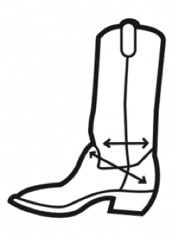 Olathe Boots Fitment 2